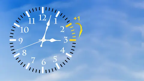 Horario de verano Horario de verano