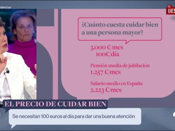 Susana del Cid: “Cuidar a un mayor cuesta 3.000 euros al día”
