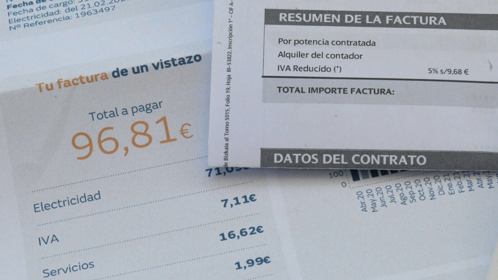 La electricidad regresa por debajo de 100 euros/MWh en octubre y marca mínimo desde mayo