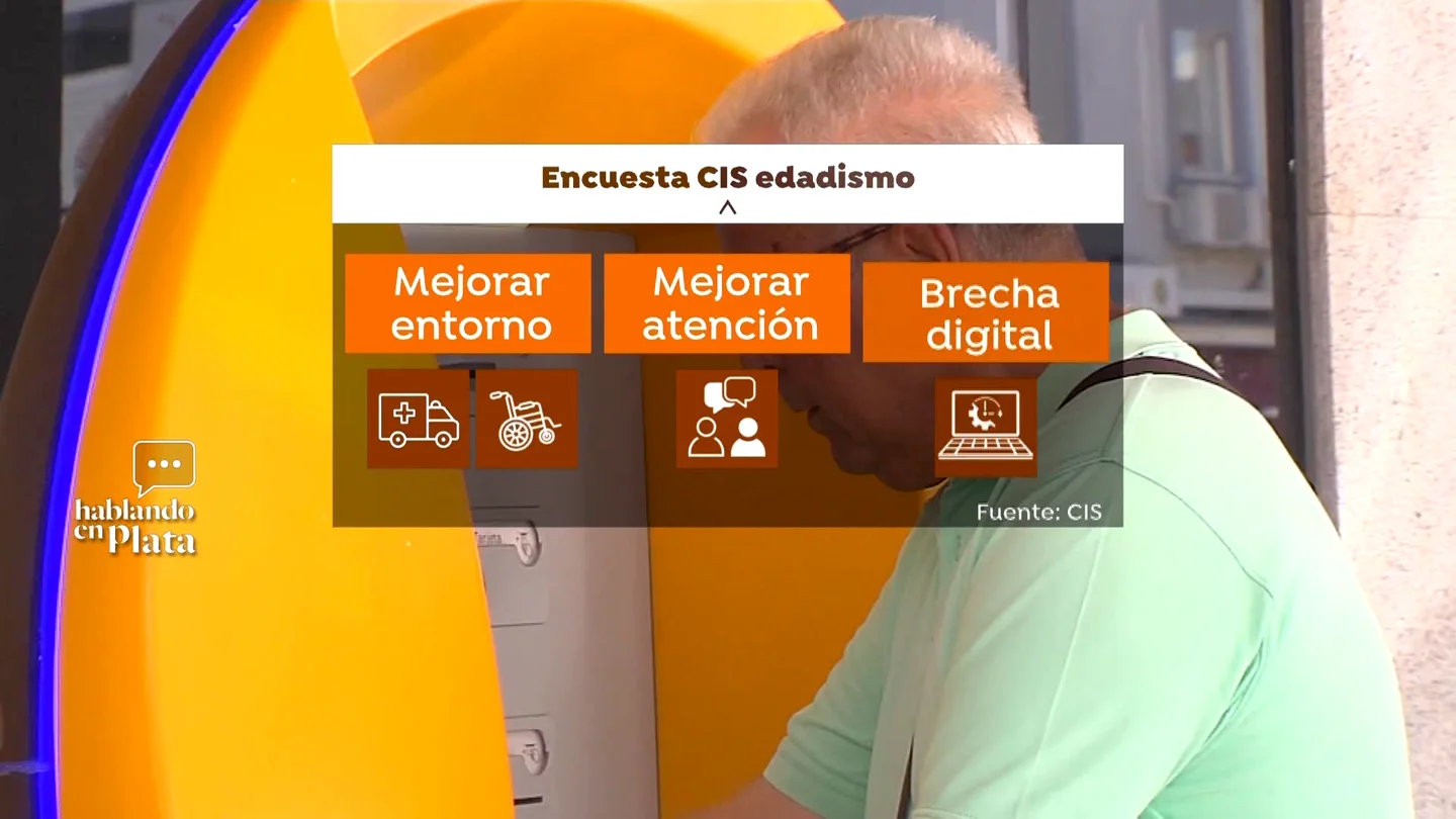 Edadismo Edadismo