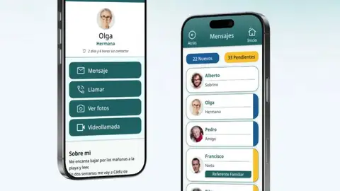 Aplicación COTI Aplicación COTI