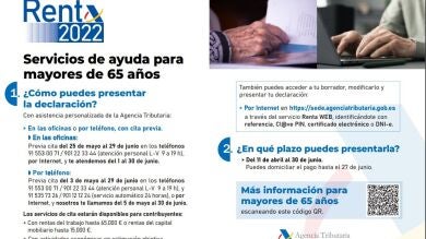 Renta 2022-2023: Hacienda incorpora un apartado de ayuda en la web para mayores de 65 años