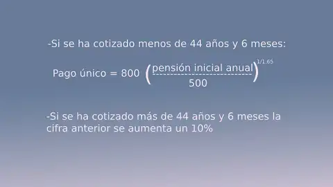 Fórmula para calcular la jubilación demorada con el pago único Fórmula para calcular la jubilación demorada con el pago único