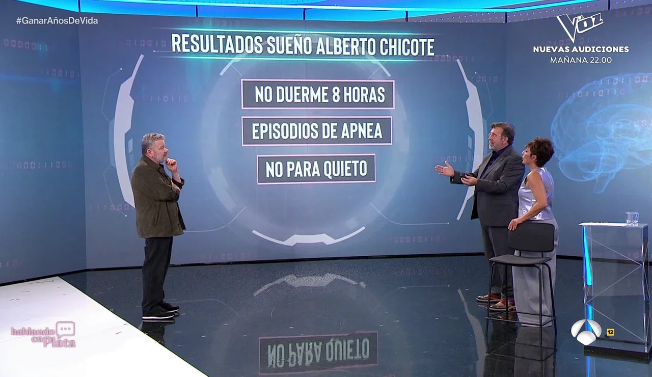 Análisis del sueño de Alberto Chicote