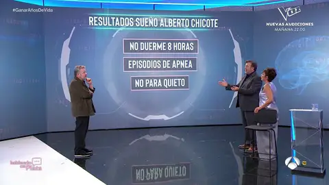 Análisis del sueño de Alberto Chicote Análisis del sueño de Alberto Chicote