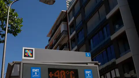 Termómetro Termómetro