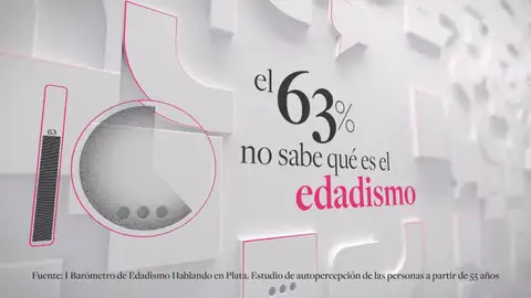 Hablando en plata lanza una nueva campaña con los datos extraídos de su I Barómetro de Edadismo Hablando en plata lanza una nueva campaña con los datos extraídos de su I Barómetro de Edadismo