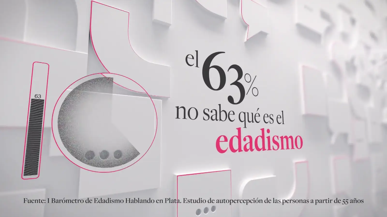 Hablando en plata lanza una nueva campaña con los datos extraídos de su I Barómetro de Edadismo